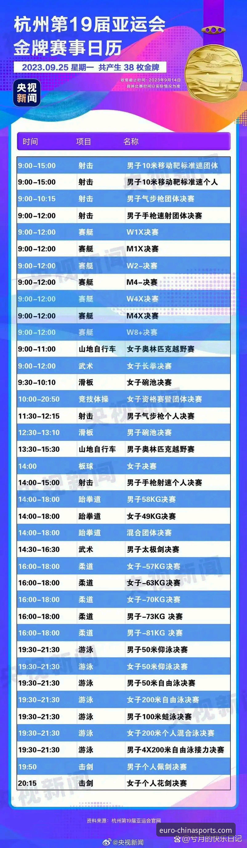 跳水世界杯新星崛起：蒋林静夺冠赛事全程观赛指南
