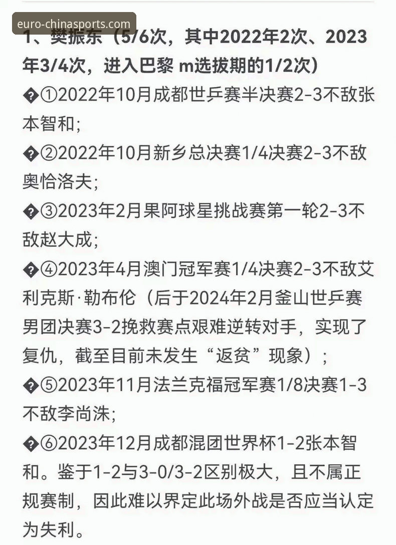 中欧体育手机APP常见问题 资深用户分享:在中欧体育官网看国乒男团世锦赛的实战心得